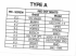 Embase TONI SYSTEM pour SIG P226/P320 27031