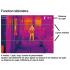 Monoculaire de vision thermique Pixfra série Mile M40 29141