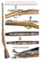Le fusil  Gras Mle 1874 et ses dérivés 38747