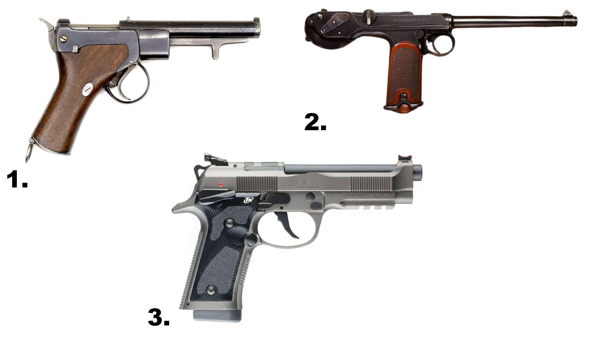 Évolution du pistolet semi automatique, du Schwarzlose M1891 au Beretta 92X Performance Dark Series
